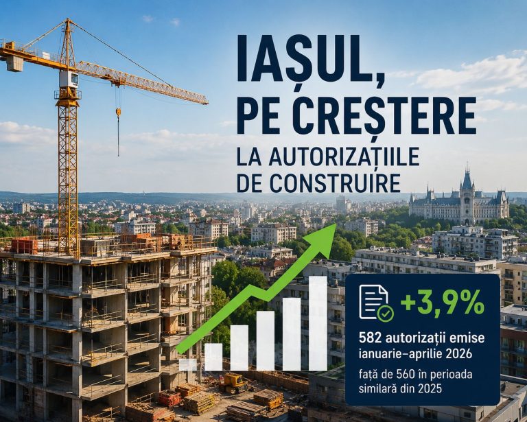 Autorizațiile de construire din Iași cresc într-o perioadă în care piața rezidențială încetinește în România